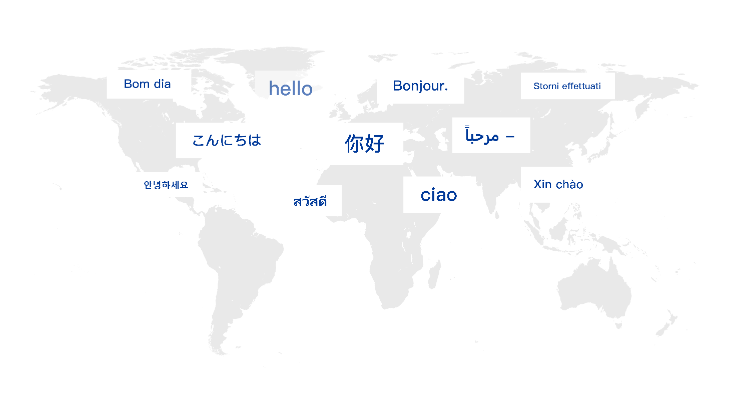 全球社交聊天聚合翻译平台 - Hiworld